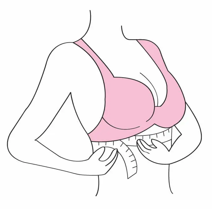 Band measurement illustration